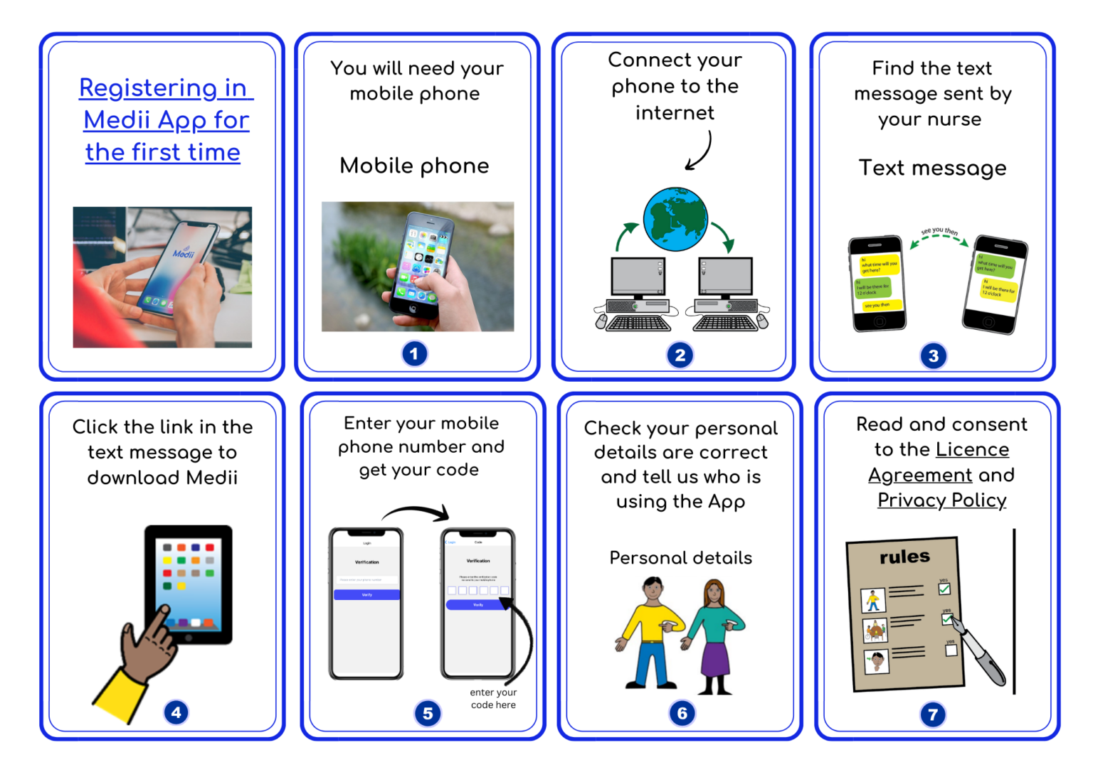 Medii Medii App - for people with learning disabilities - Torentum Primary ...
